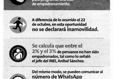 ¿Qué deben hacer los que no fueron censados?
