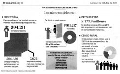 23-oct-El-Comercio-2