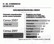 08-agos-el-comercio-9-ED