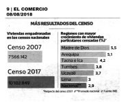 08-agos-el-comercio-9-ED