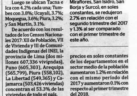 Aumenta número de viviendas
