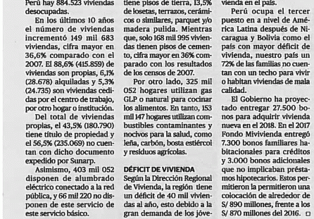 En Piura hay más de 40 mil viviendas desocupadas