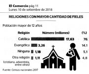 10-set--el-comercio-11