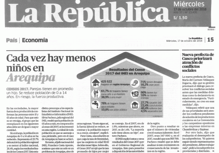 Cada vez hay menos niños en Arequipa